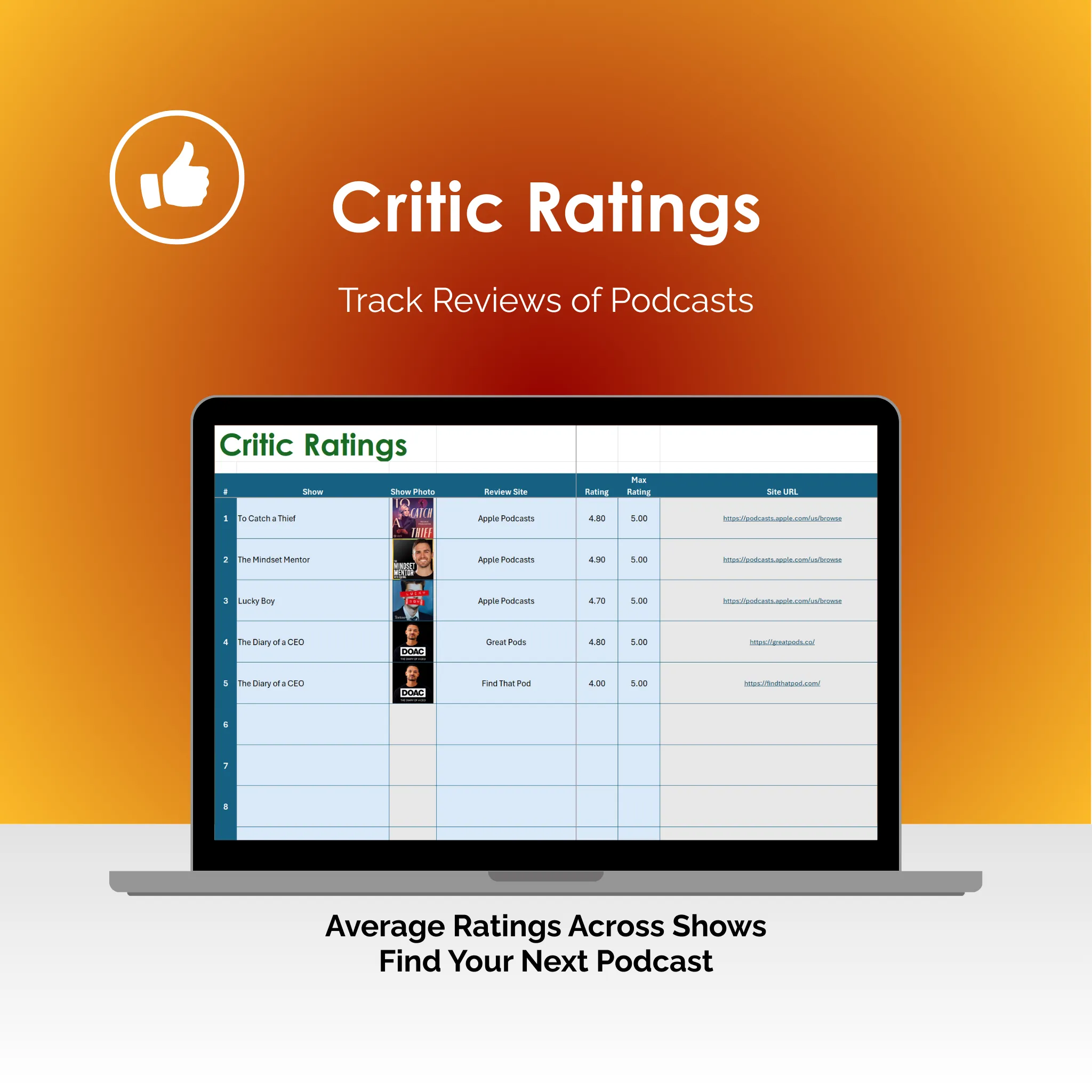 Podcast Tracker - Excel - Critic Ratings