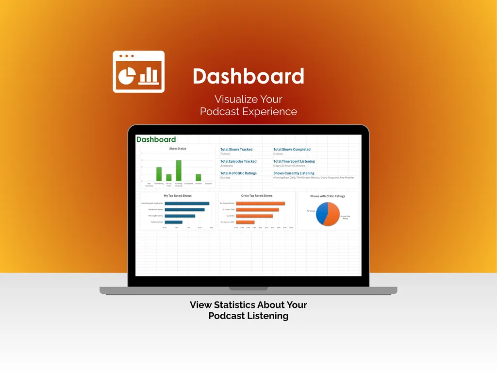 Podcast Tracker - Excel - Dashboard