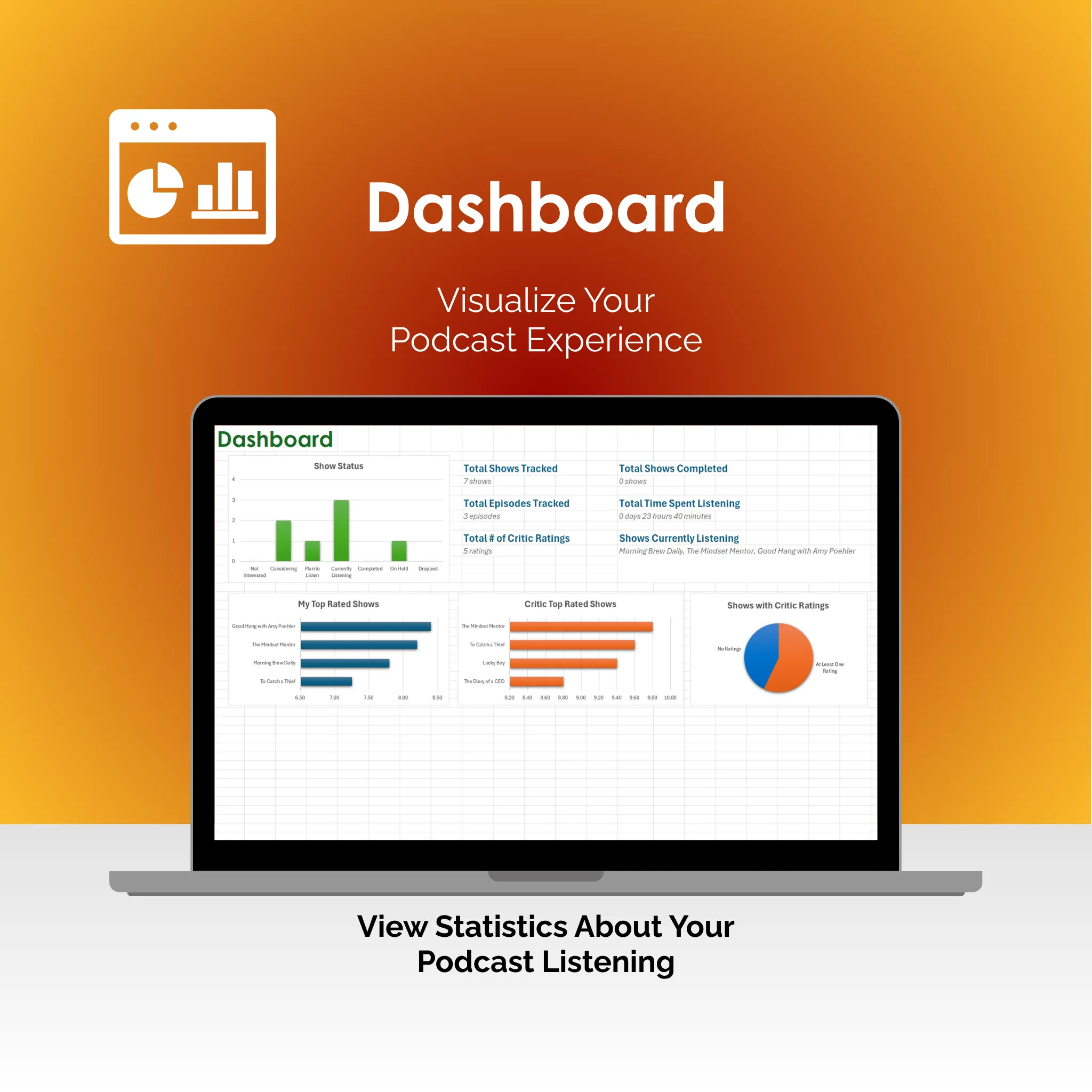 Podcast Tracker - Excel - Dashboard