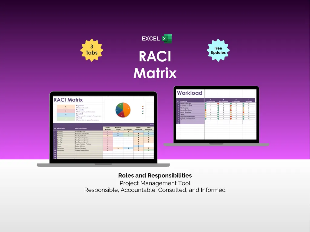 RACI Matrix - Excel
