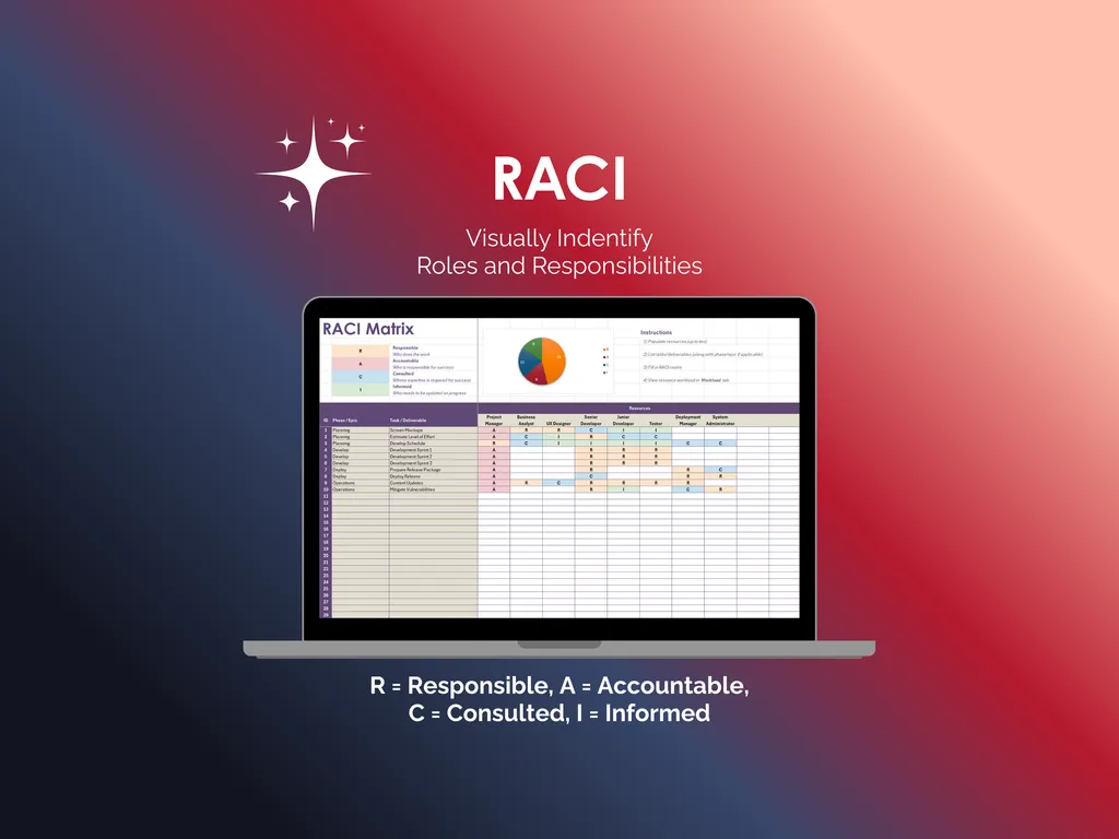 RACI Matrix - Excel - Matrix