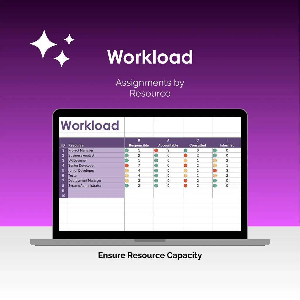 RACI Matrix - Excel - Workload