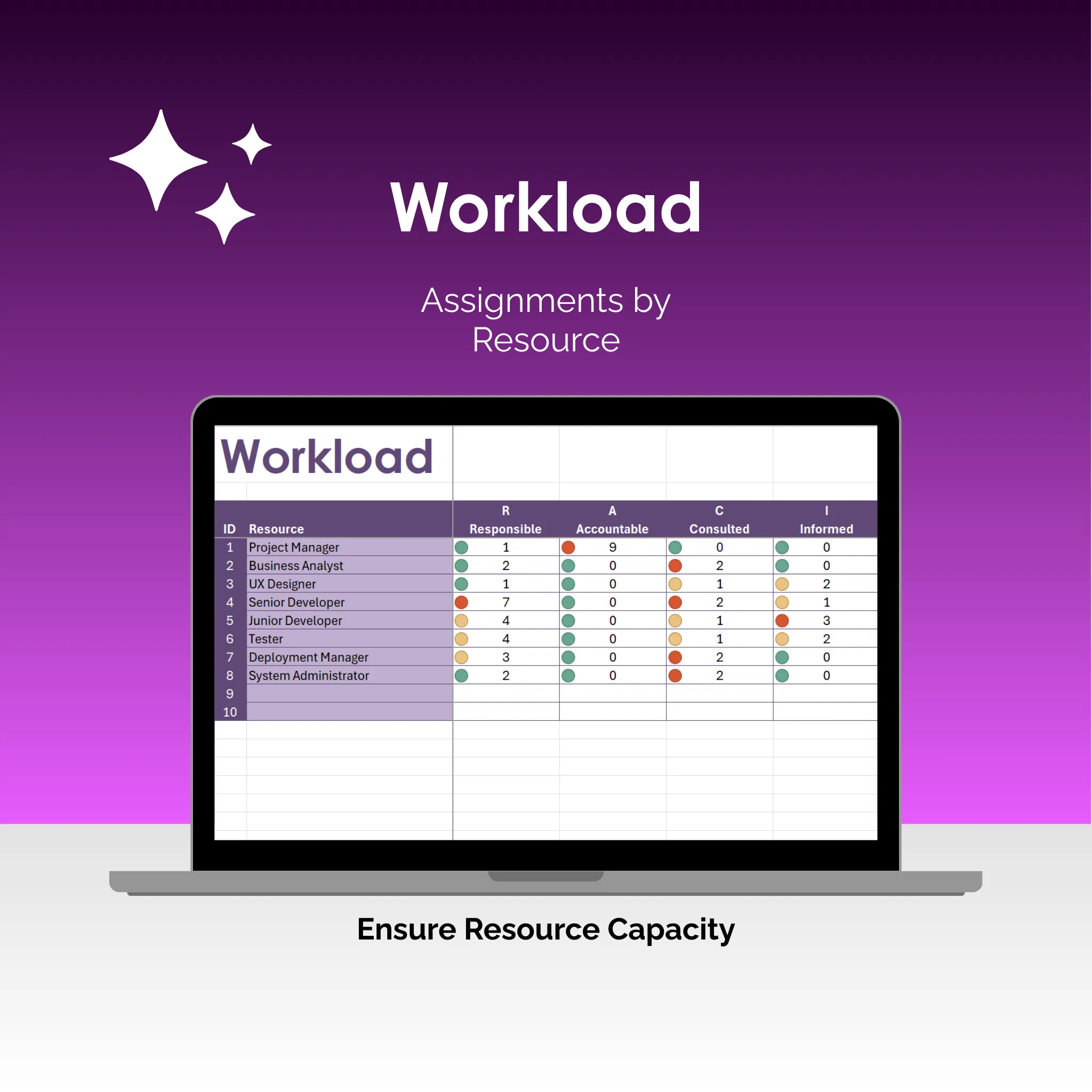 RACI Matrix - Excel - Workload