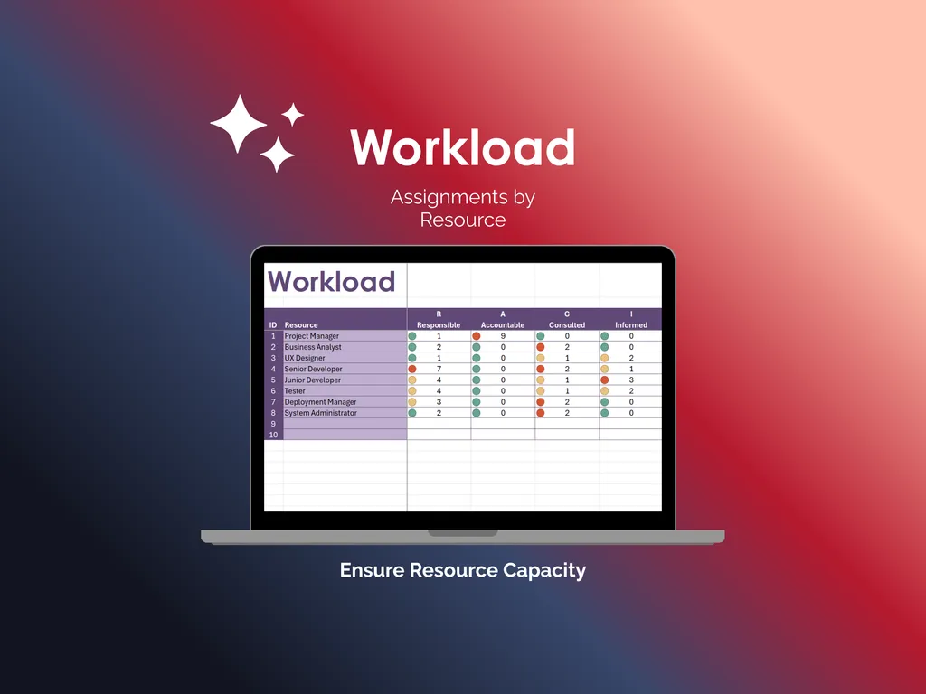 RACI Matrix - Excel - Workload