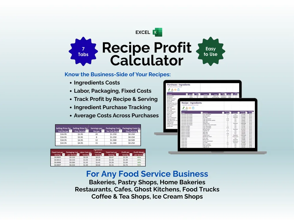 Recipe Profit Calculator - Excel - Calculate recipe costs and profit margins