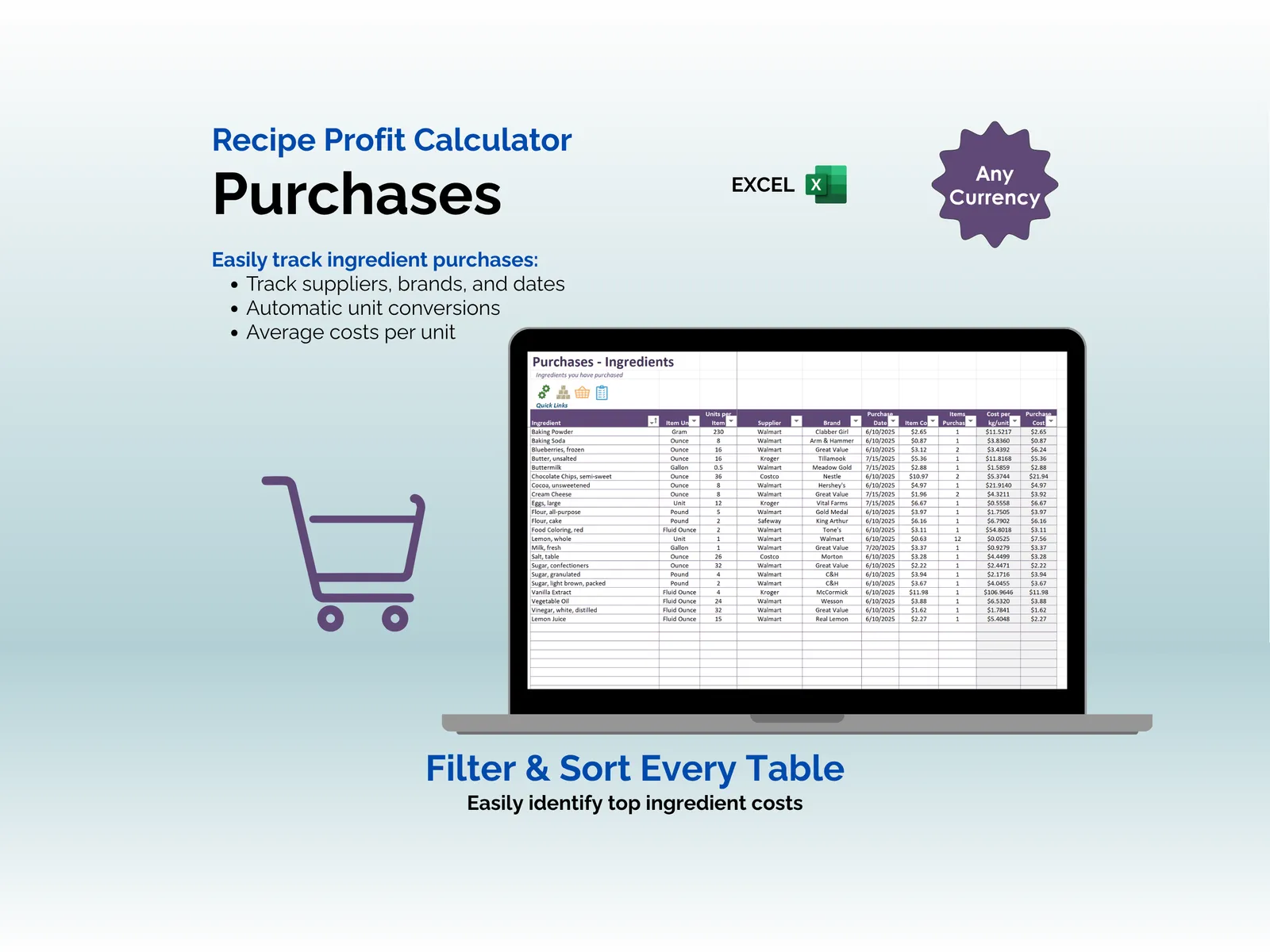 Recipe Profit Calculator - Excel - Purchases