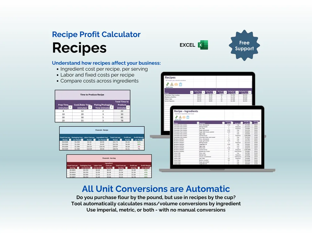Recipe Profit Calculator - Excel - Recipes