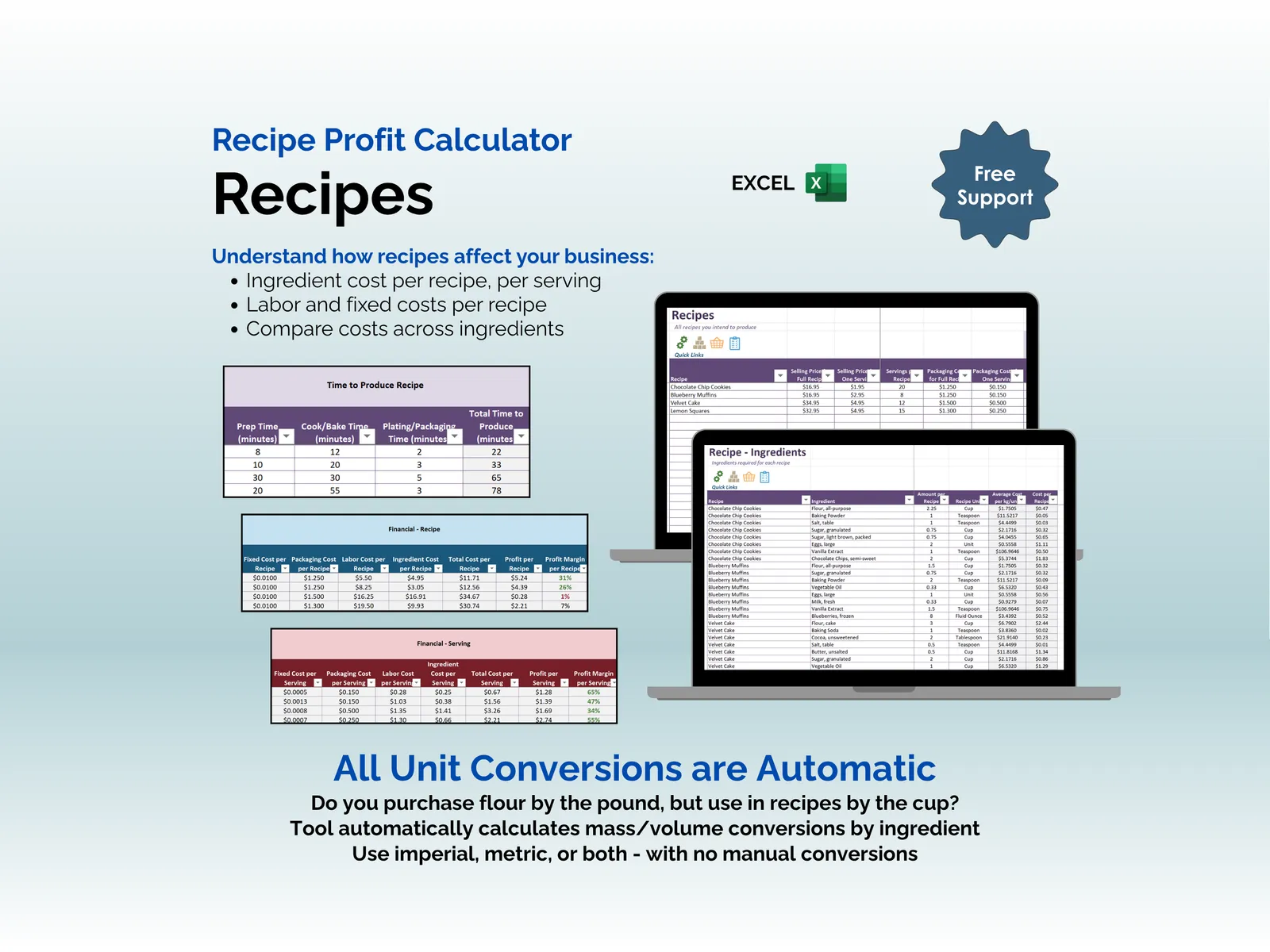 Recipe Profit Calculator - Excel - Recipes