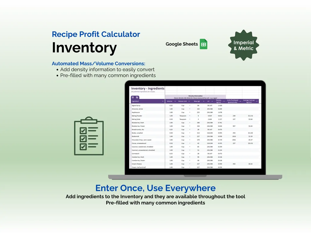Recipe Profit Calculator - Sheets - Inventory