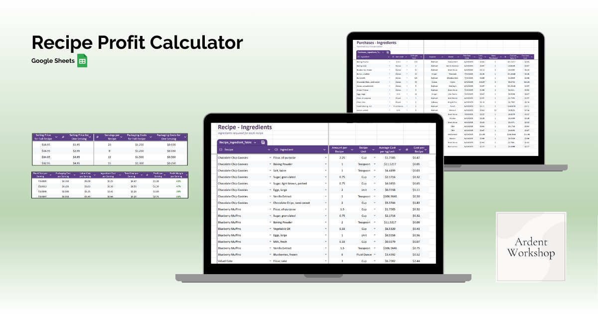 Recipe Profit Calculator - Sheets | Ardent Workshop