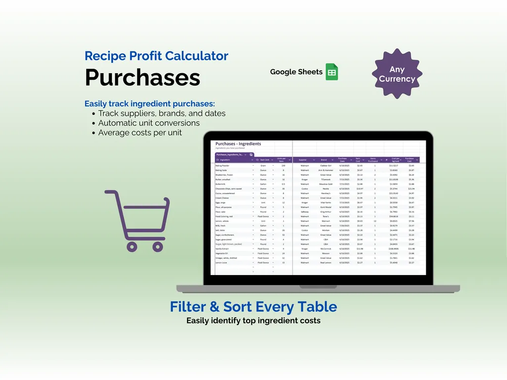 Recipe Profit Calculator - Sheets - Purchases