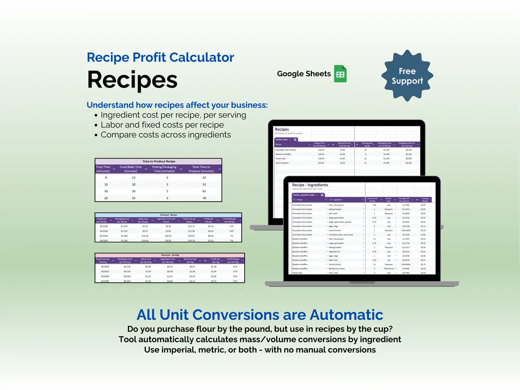Recipe Profit Calculator - Sheets - Recipes