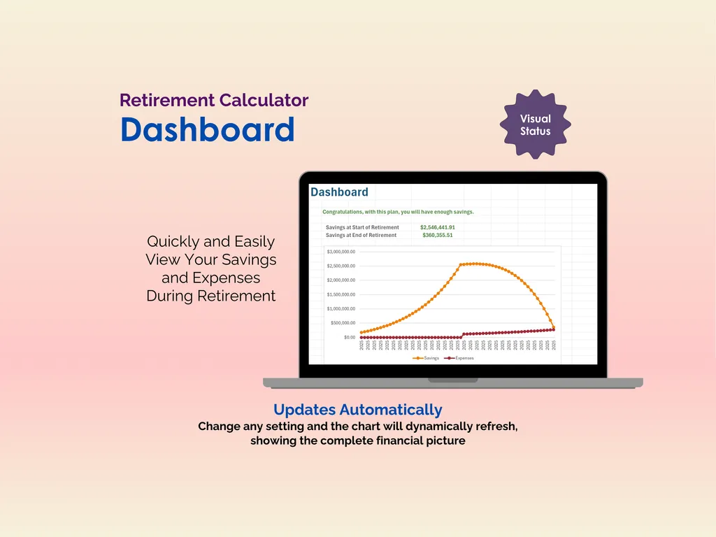 Retirement Calculator - Excel - Dashboard