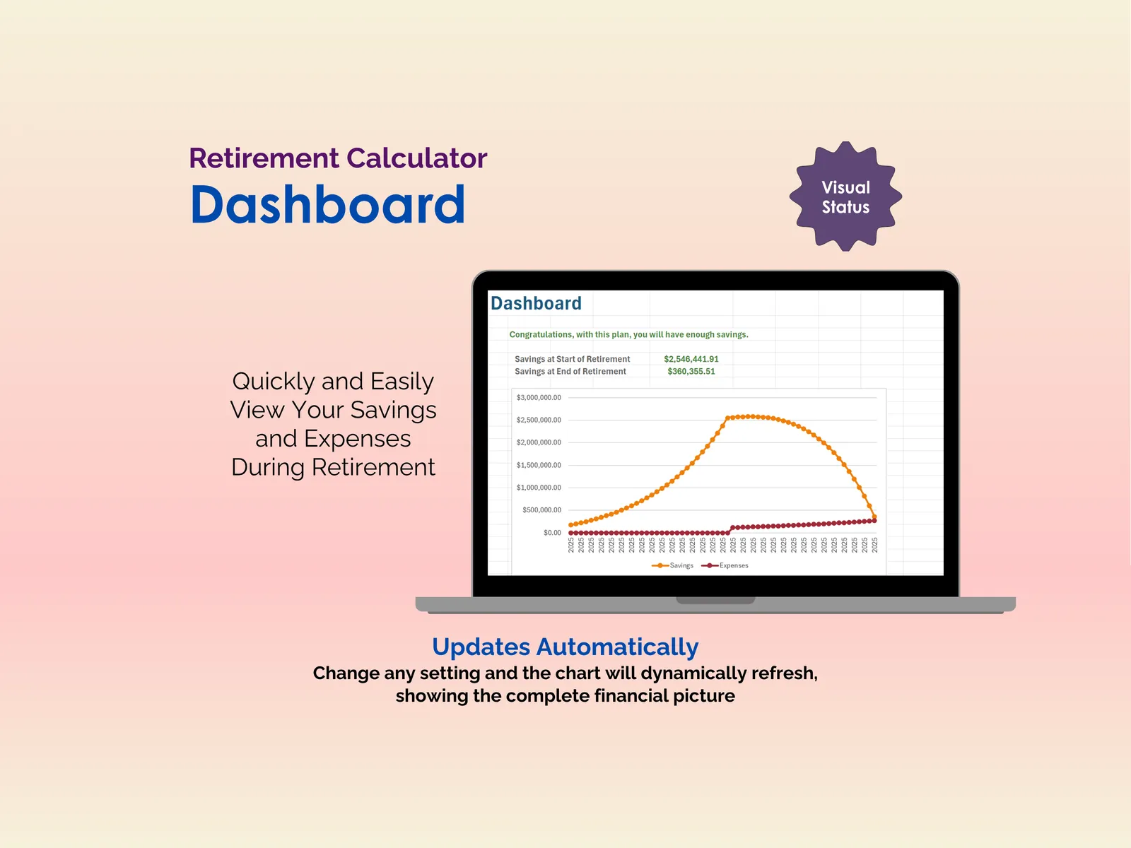 Retirement Calculator - Excel - Dashboard
