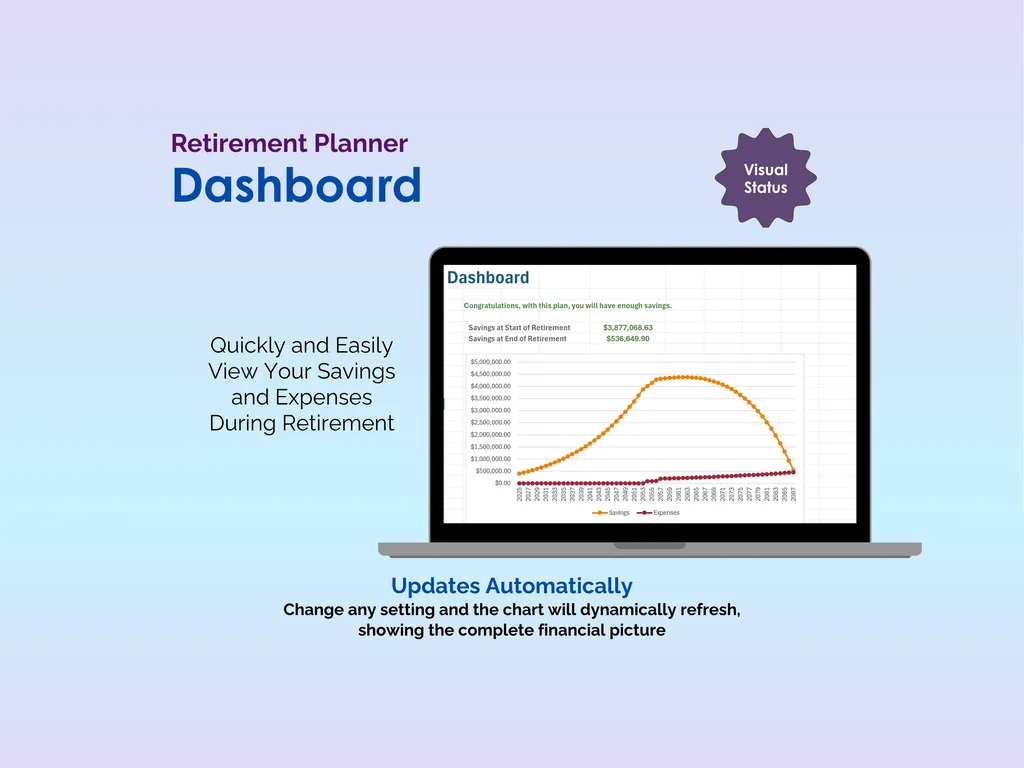 Retirement Planner - Excel - Dashboard