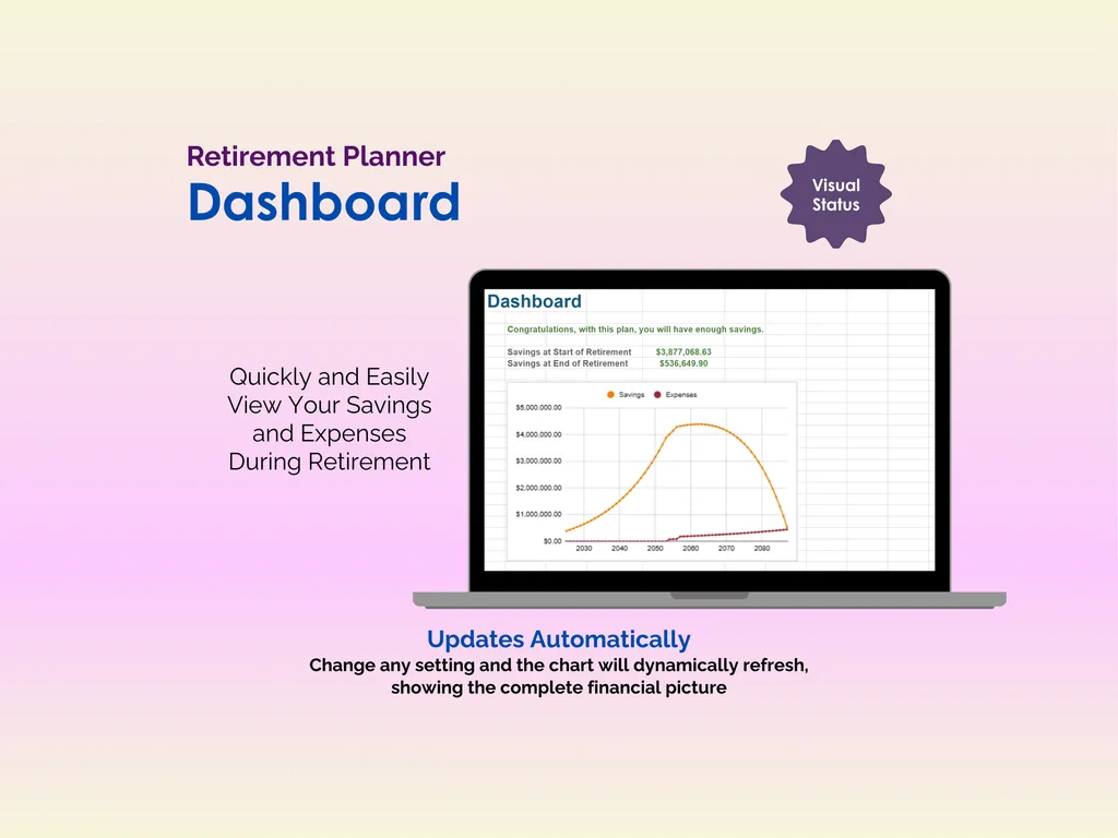 Retirement Planner - Sheets - Dashboard