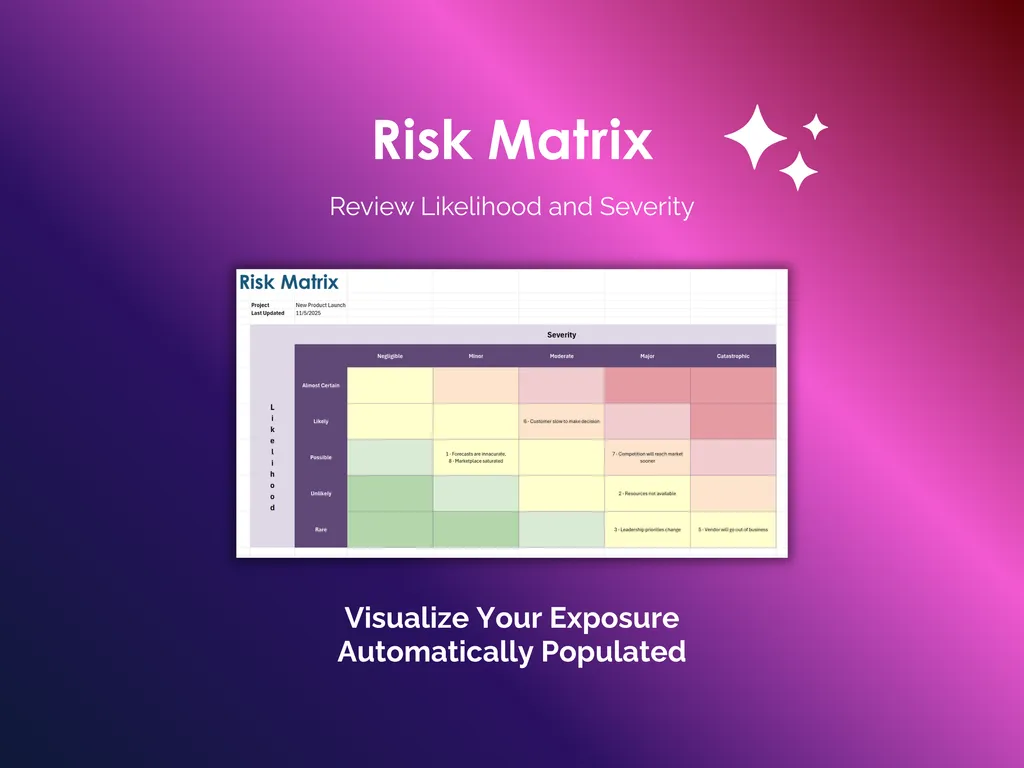 Risk Register and Matrix - Excel - Matrix