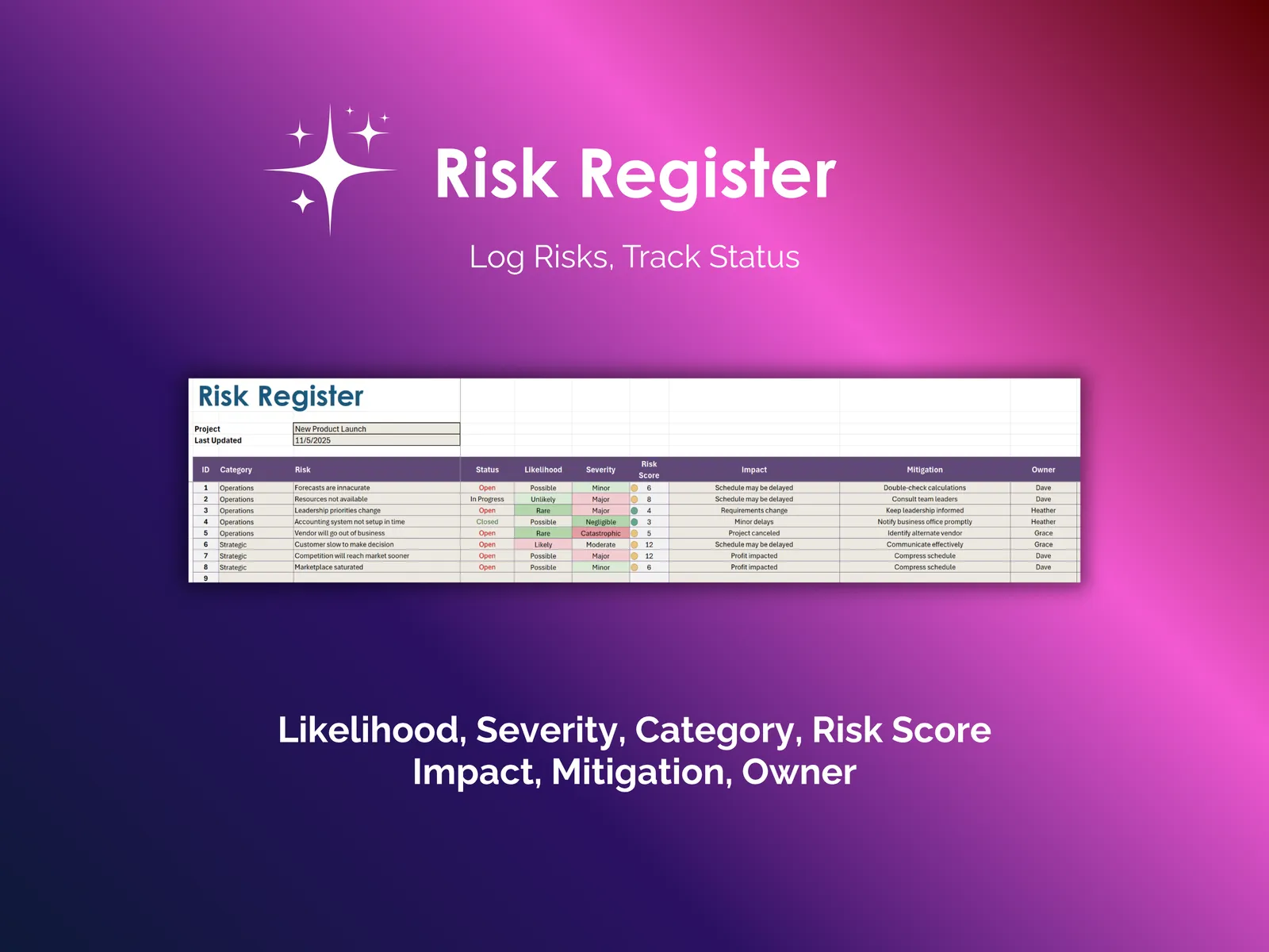 Risk Register and Matrix - Excel - Register