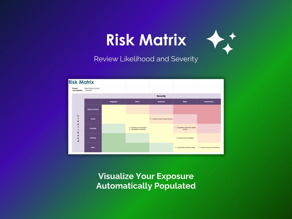 Risk Register and Matrix - Sheets - Matrix