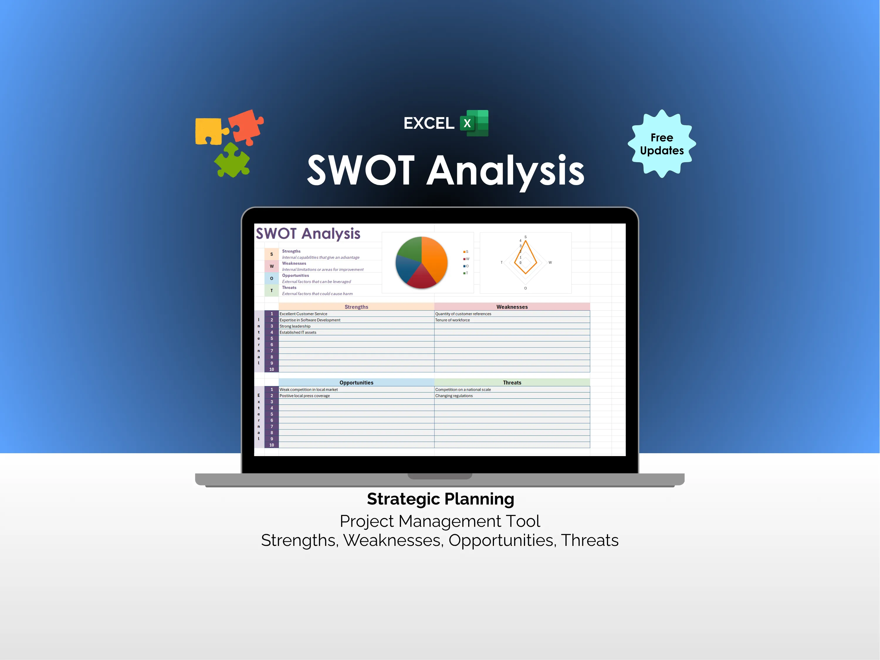SWOT Analysis - Excel