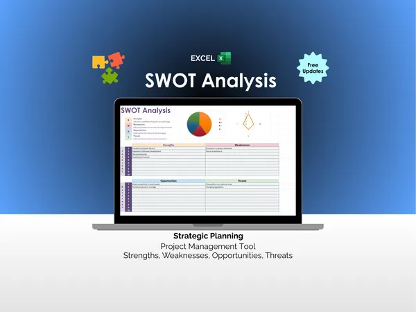 SWOT Analysis - Excel