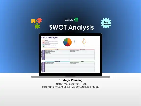 SWOT Analysis - Excel