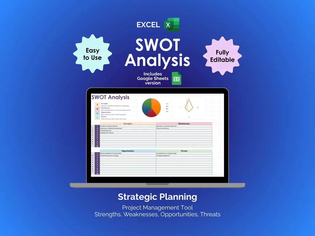 SWOT Analysis - Excel