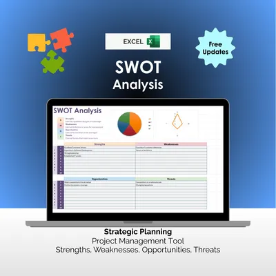 SWOT Analysis - Excel
