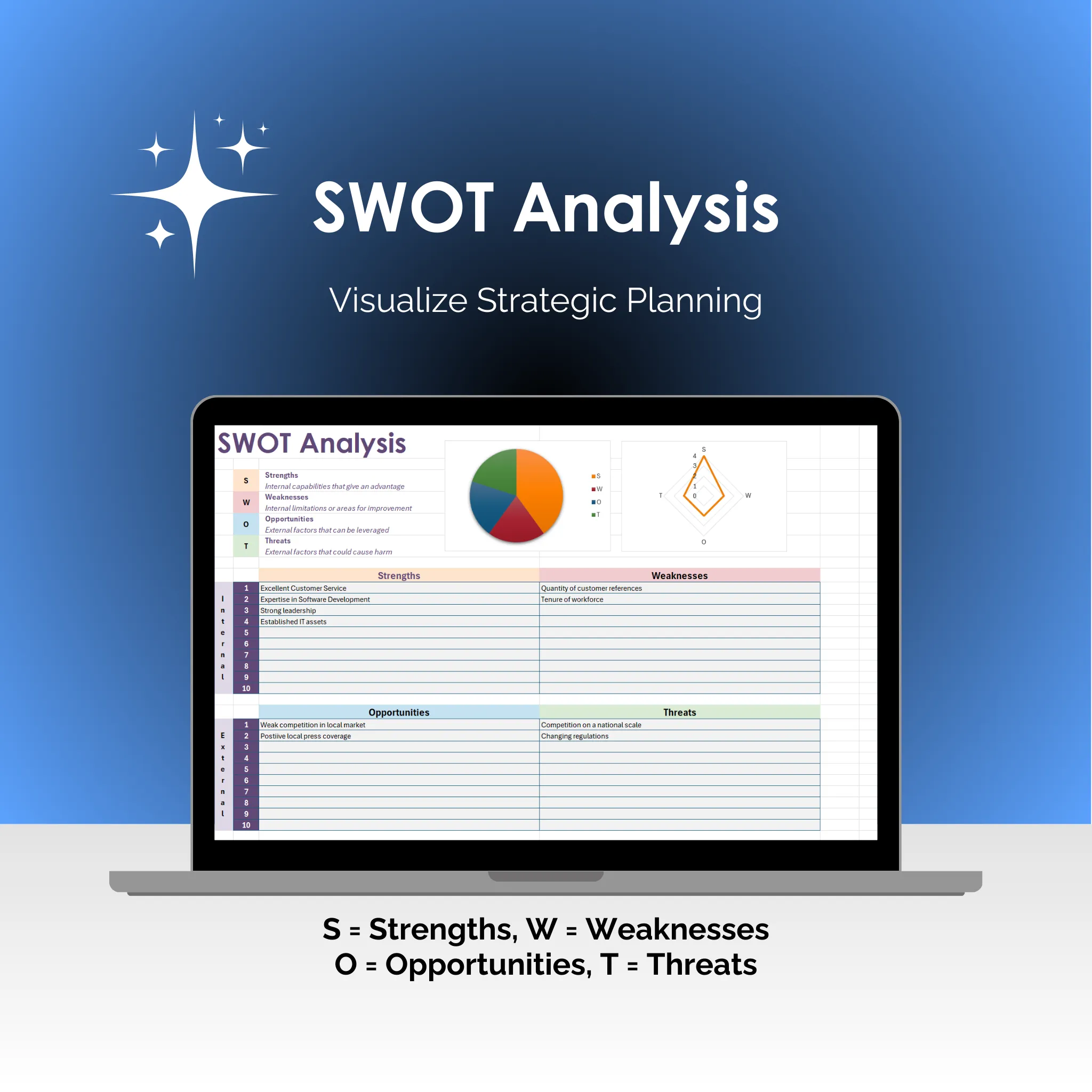 SWOT Analysis - Excel - Overview