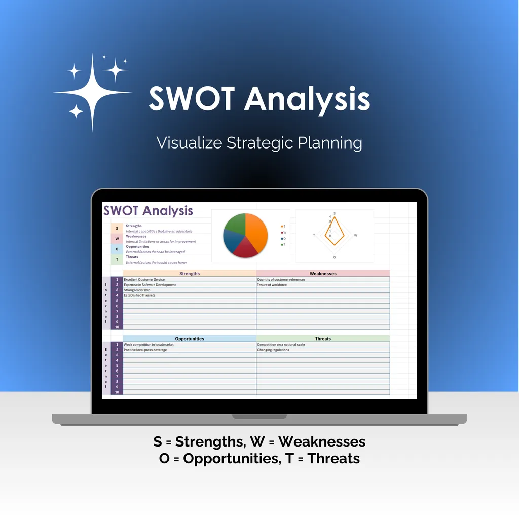 SWOT Analysis - Excel - Overview