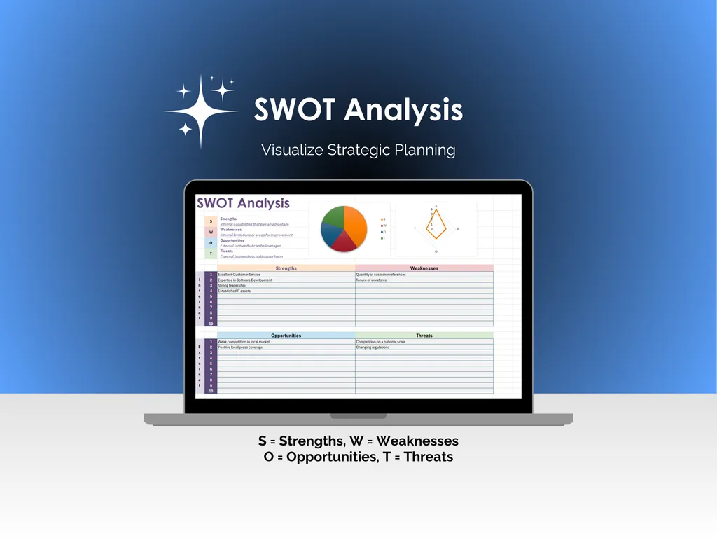 SWOT Analysis - Excel - Overview