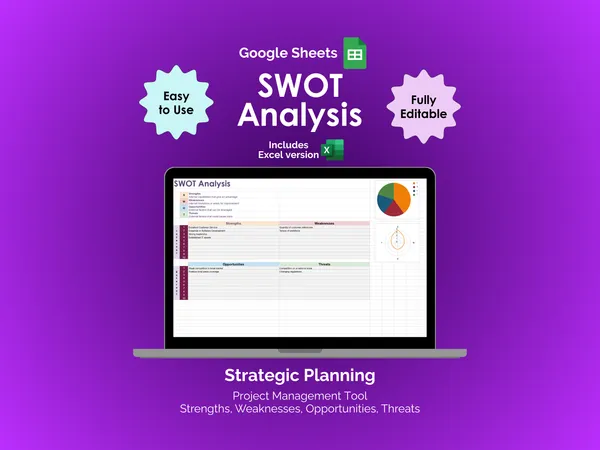 SWOT Analysis - Google Sheets
