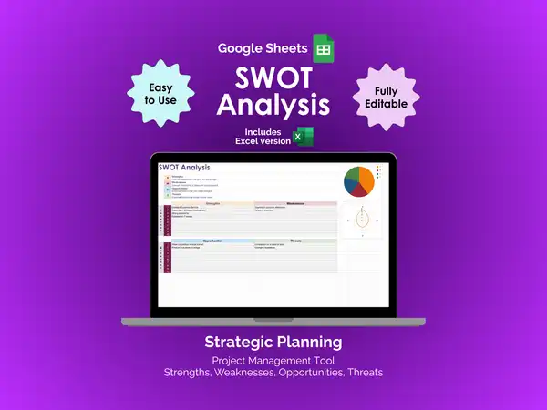 SWOT Analysis - Google Sheets