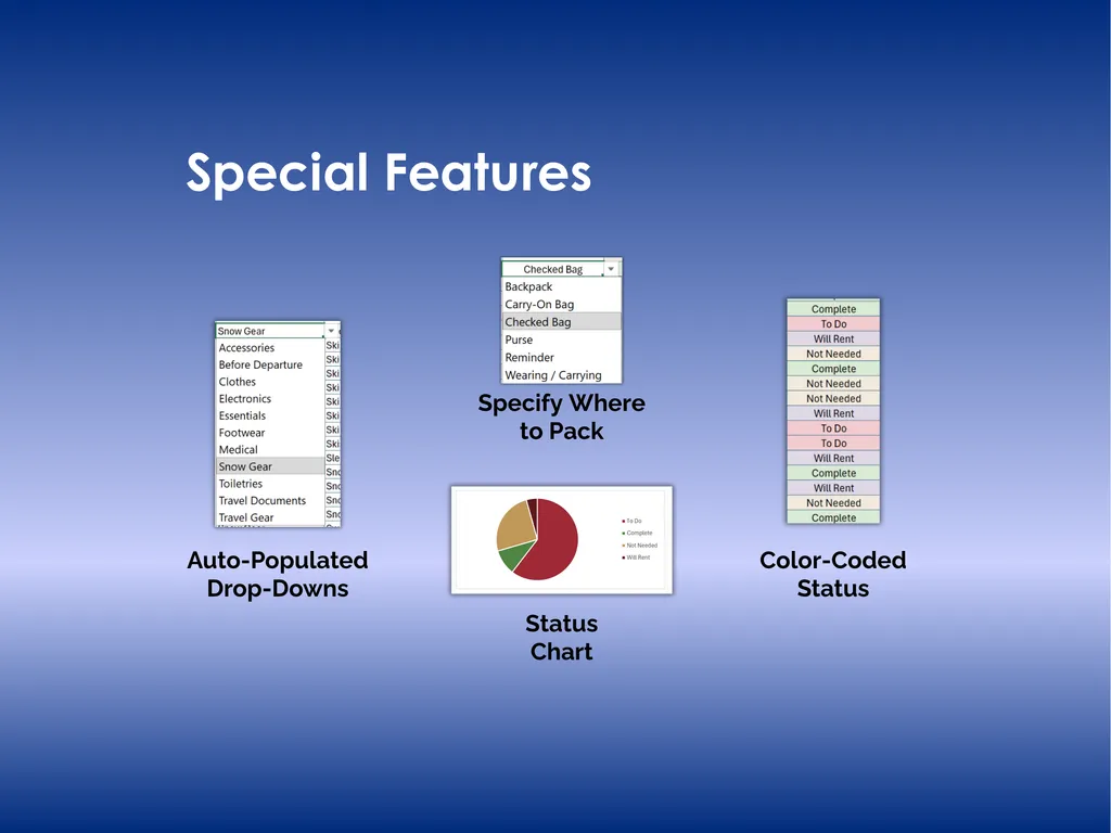 Ski and Snowboard Vacation Checklist - Excel - Auto-Populated Drop-Downs, Color Coded Status