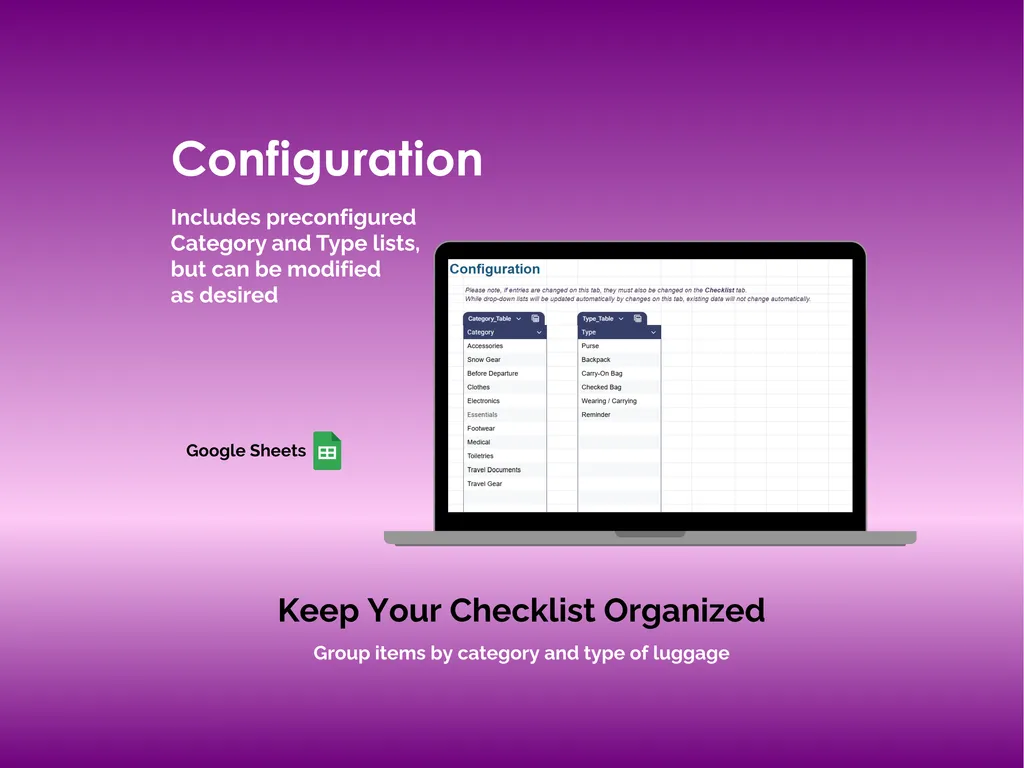 Ski and Snowboard Vacation Checklist - Sheets - Fully Editable - Make Your Own