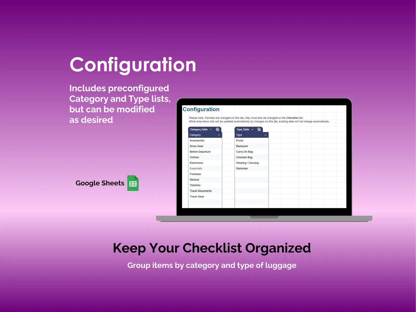 Ski and Snowboard Vacation Checklist - Sheets - Fully Editable - Make Your Own