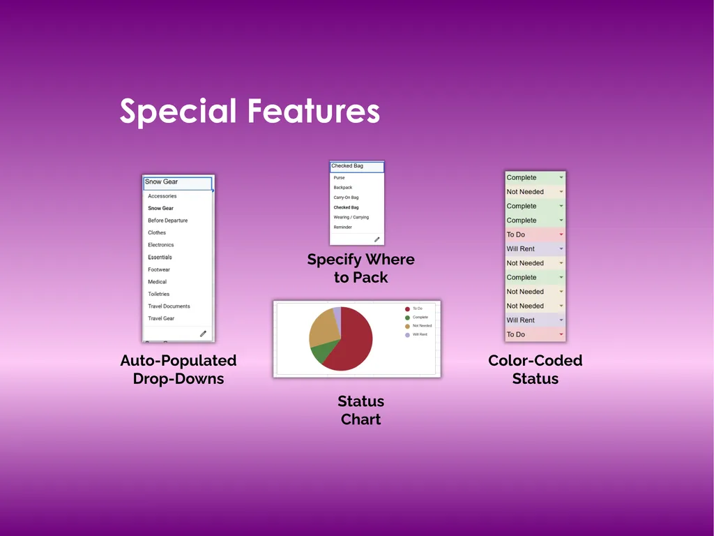 Ski and Snowboard Vacation Checklist - Sheets - Auto-Populated Drop-Downs, Color Coded Status