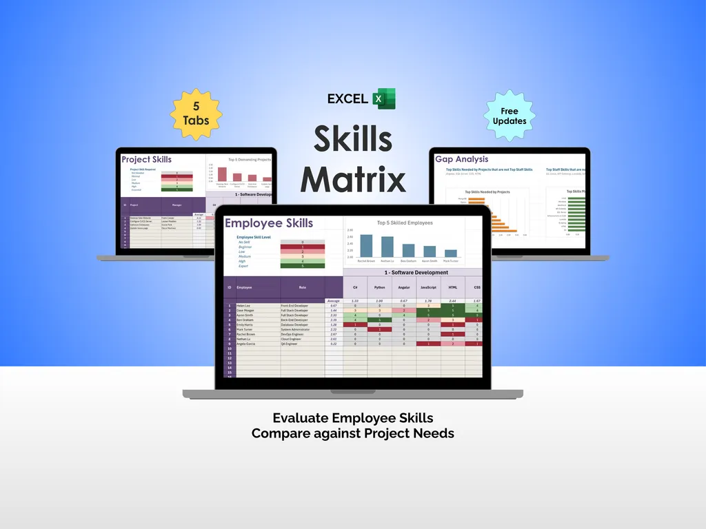 Skills Matrix - Excel