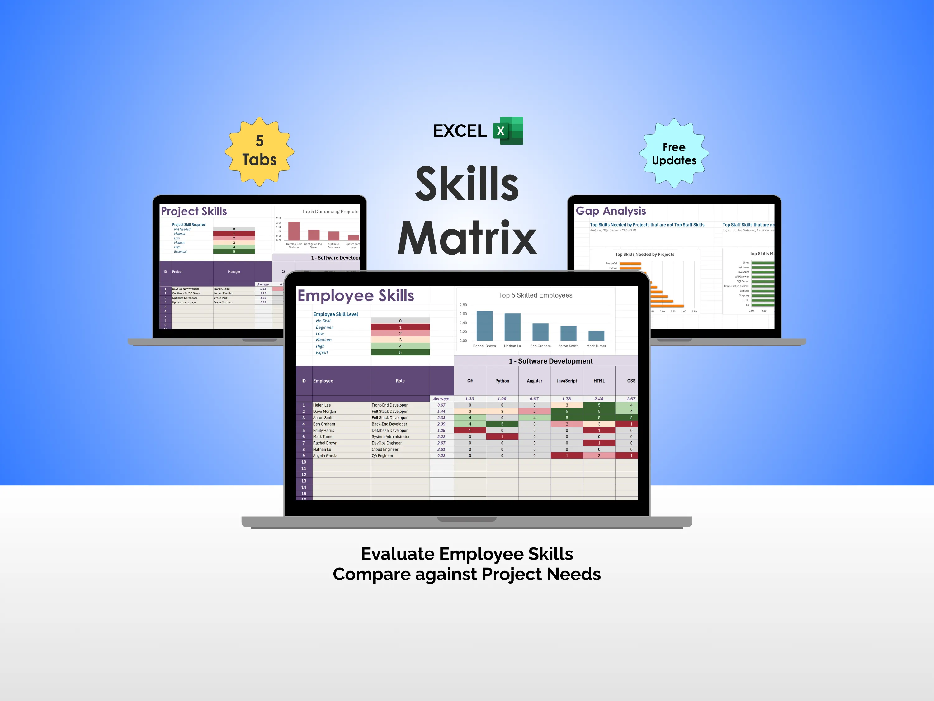 Skills Matrix - Excel