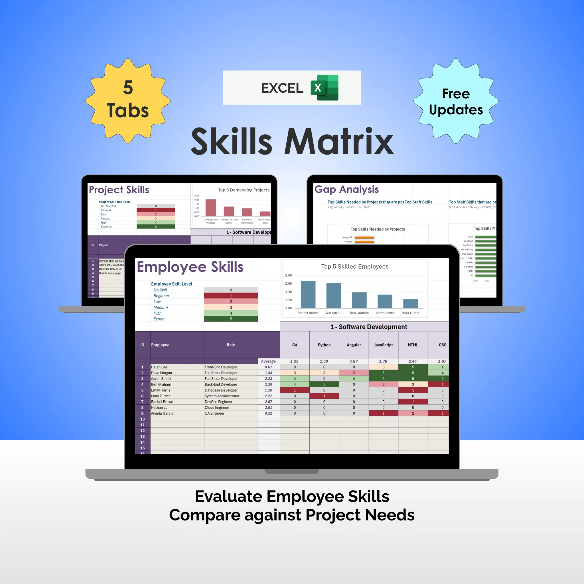 Skills Matrix - Excel