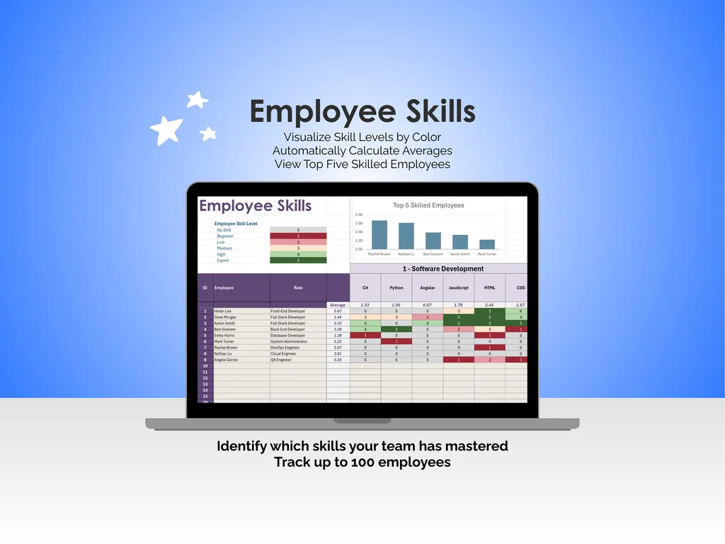 Skills Matrix - Excel - Employee Skills