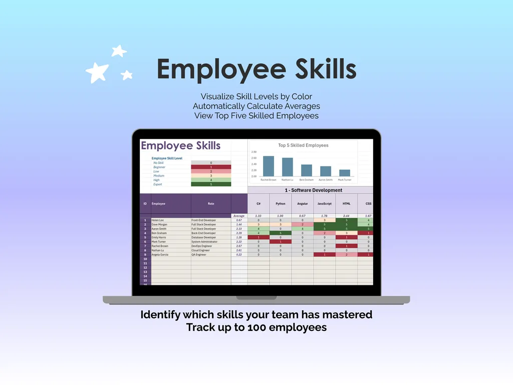 Skills Matrix - Excel - Employee Skills