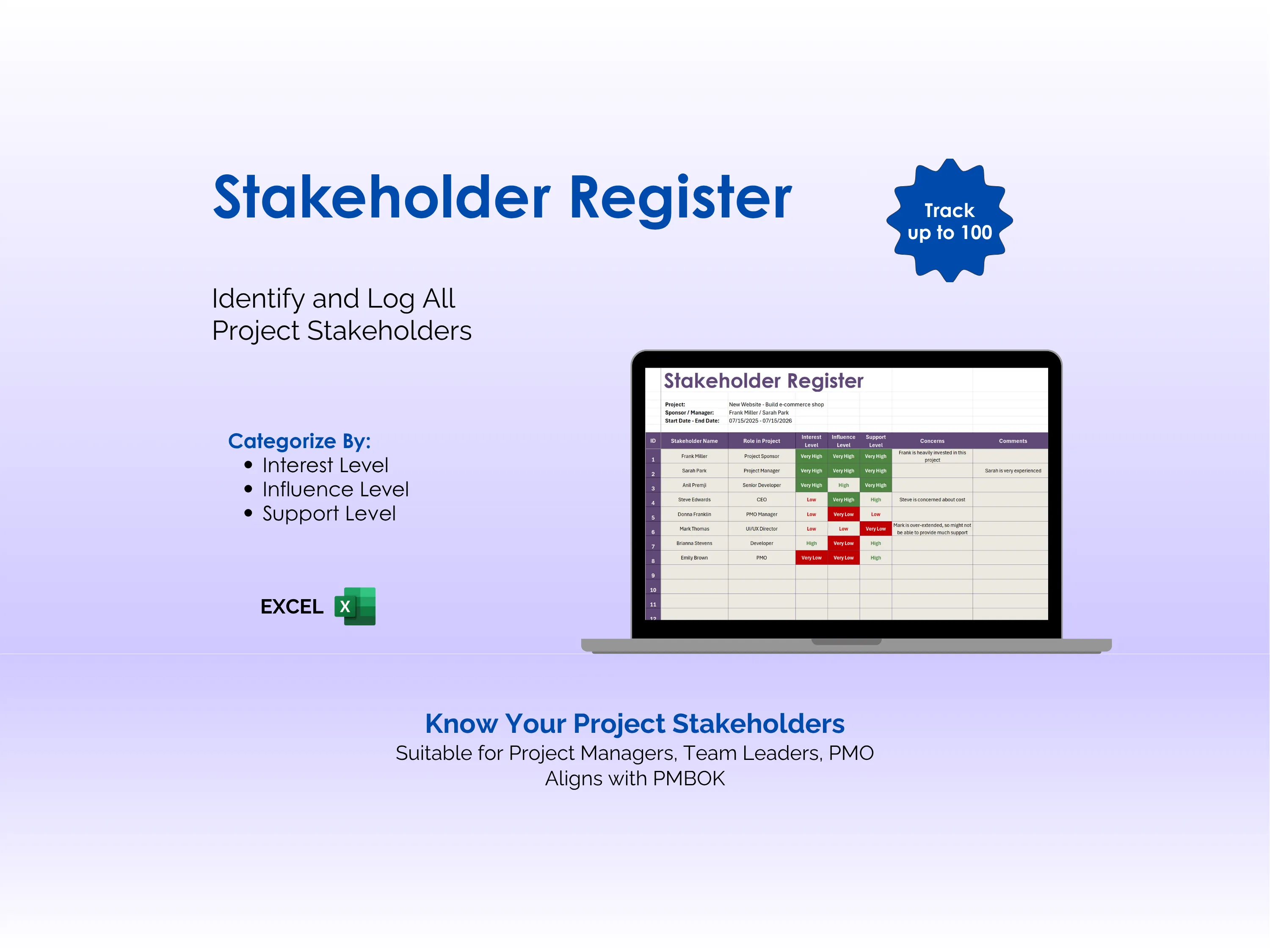 Stakeholder Management Tool - Excel - Stakeholder Register - Identify and Log All Project Stakeholders - Know Your Project Stakeholders - Suitable for Project Managers, Team Leaders, PMO; Aligns with PMBOK