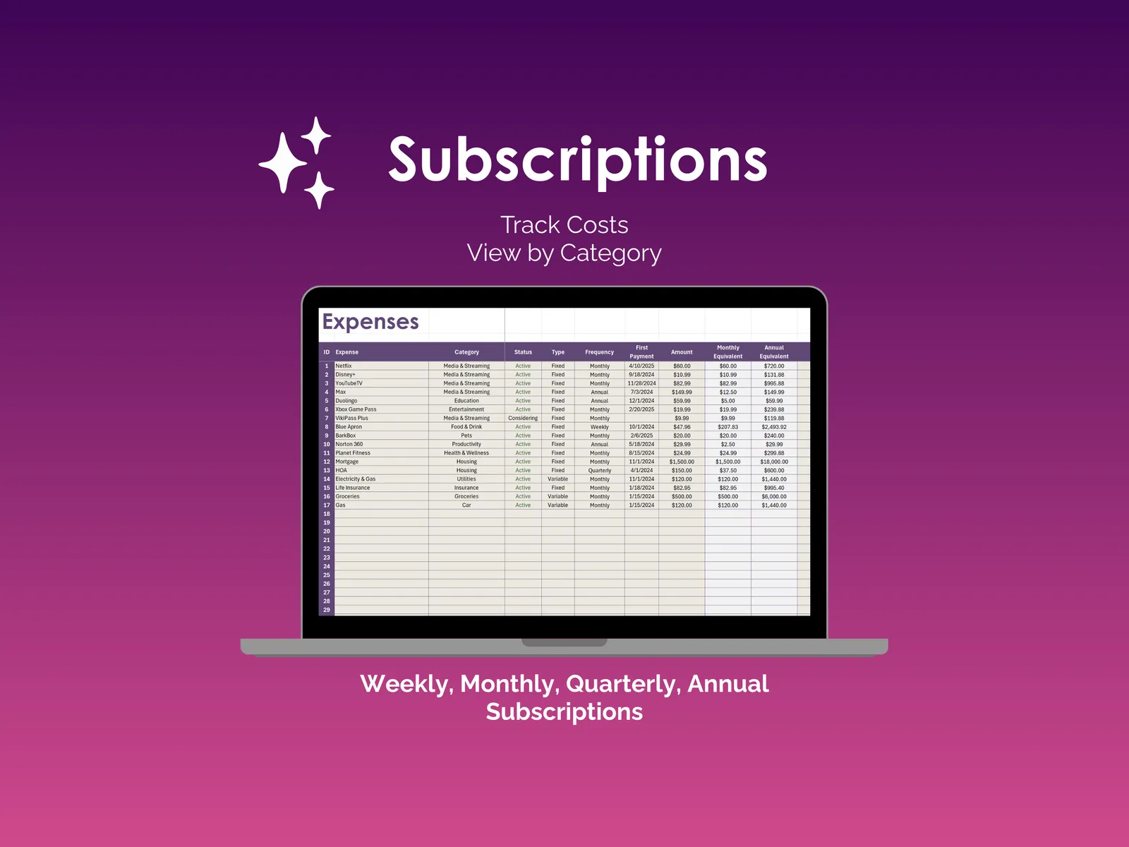 Subcription Tracker - Excel - Subscriptions