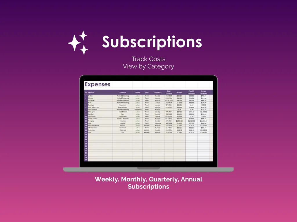 Subcription Tracker - Excel - Subscriptions