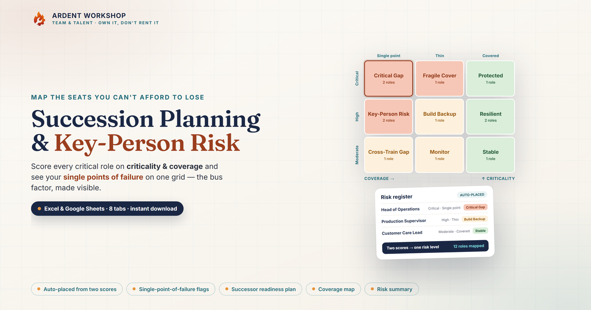 Key Person Risk Framework Succession & Key-Person-Risk Workbook | Ardent Workshop