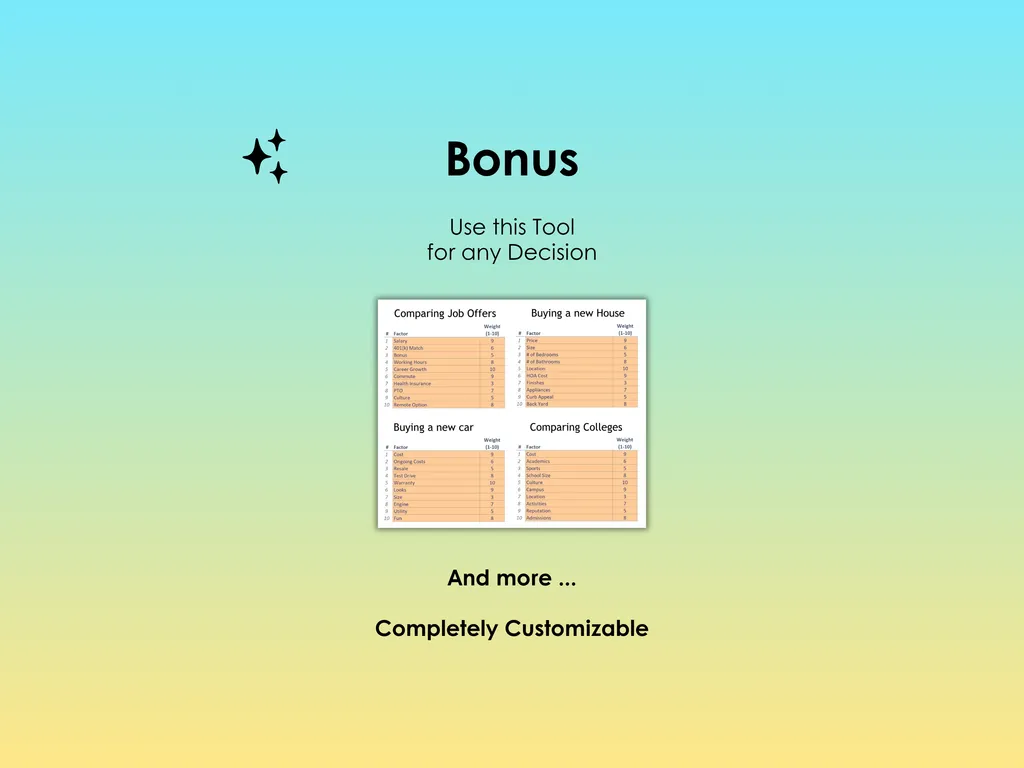 Vacation Decision Helper - Excel - Use this tool for making any decision - which job offer to accept, which college to attend, which house to buy, and more
