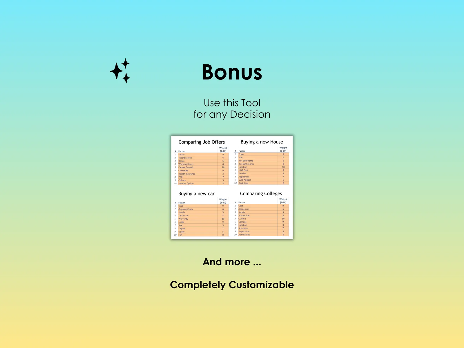 Vacation Decision Helper - Excel - Use this tool for making any decision - which job offer to accept, which college to attend, which house to buy, and more