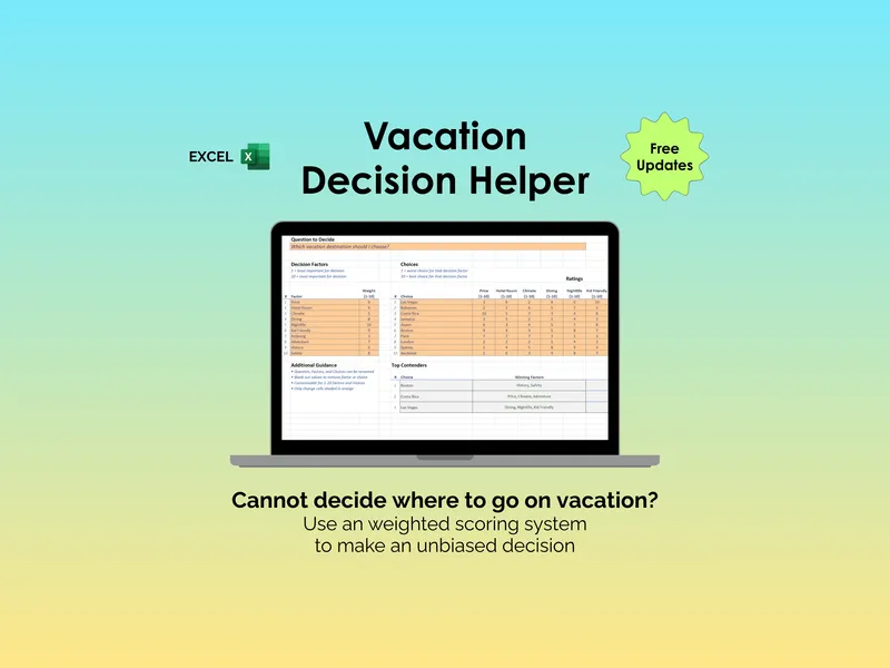 Vacation Decision Helper - Excel - Cannot decide where to go on vacation?  Use a weighted scoring system to make an unbiased decision