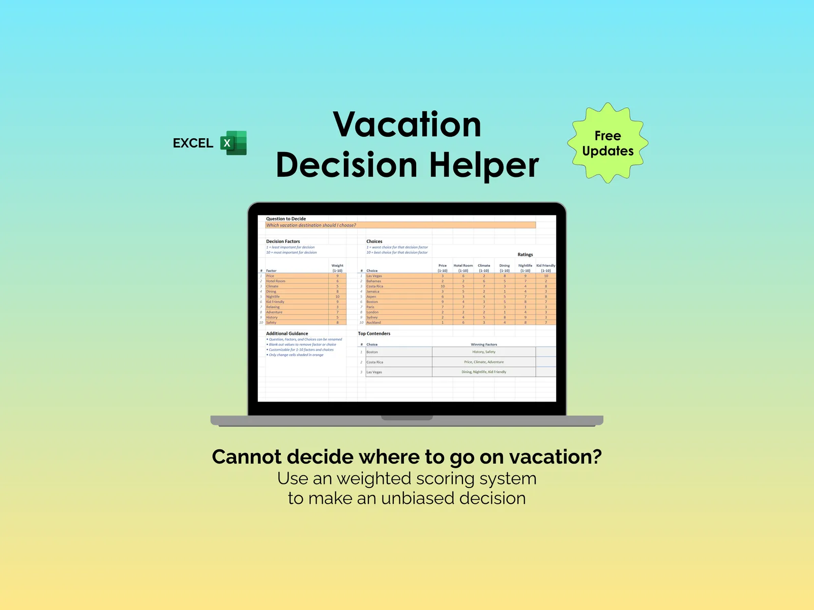 Vacation Decision Helper - Excel - Cannot decide where to go on vacation?  Use a weighted scoring system to make an unbiased decision